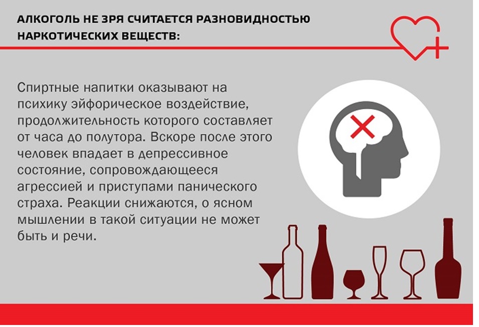 Всем пациентам, получившим острое отравление алкоголем необходима неотложная медицинская помощь.